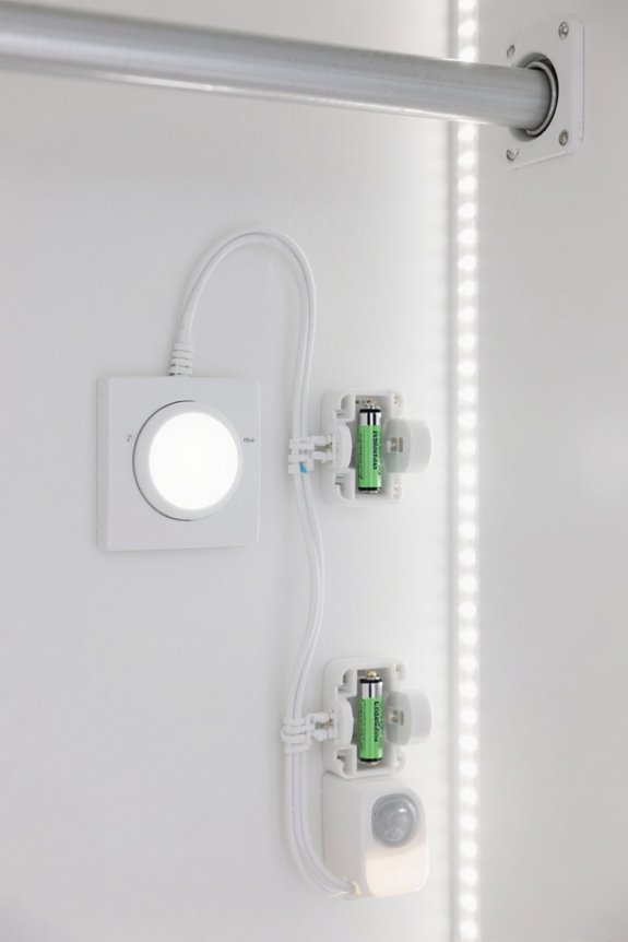 safe electrical closet setup